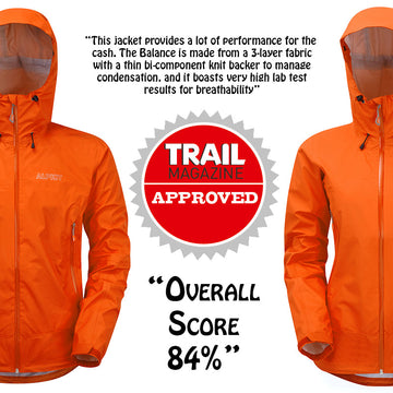 Gravitas First Impressions