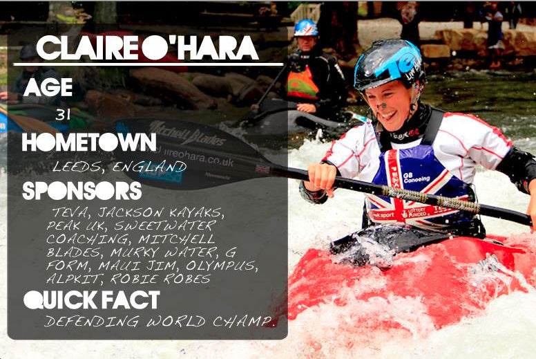 Defending the World title