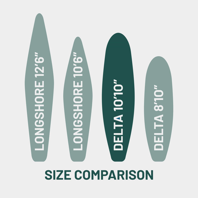 Delta [10'10"]