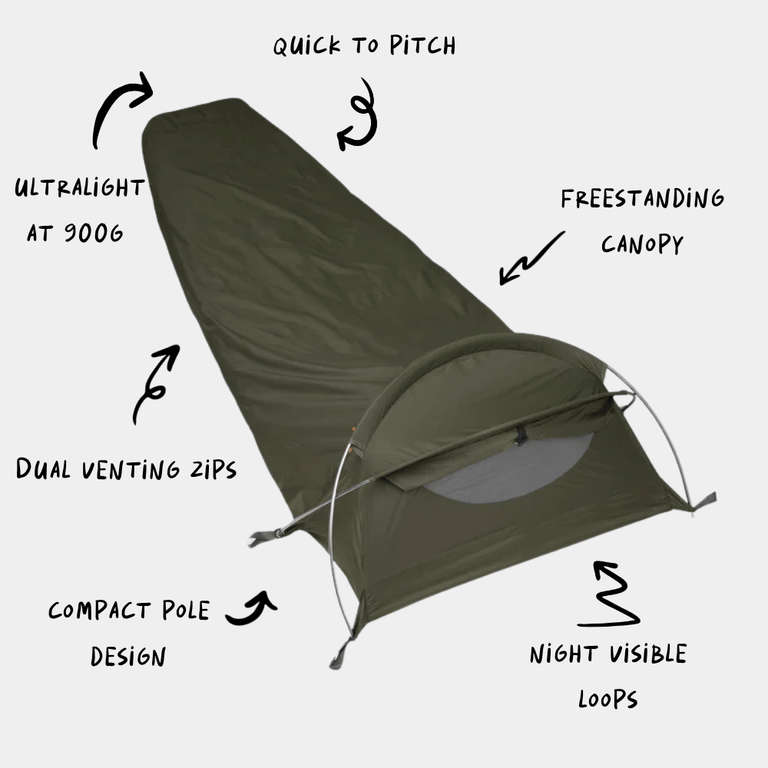 the red tent 23 Tent: A Novel: Diamant, Anita: 9780312169787 Books B5PRO 20ft Canvas Bell BreadcrumbSubBMC:Backpacking Tents Color:River Rock Green (355)