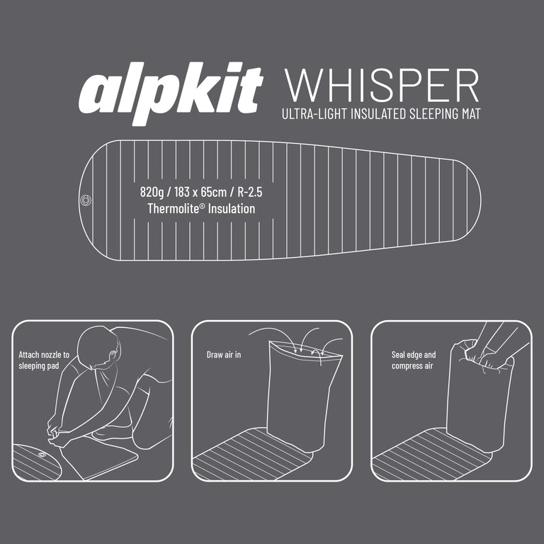 alpkit whisper sleeping mat in grey info